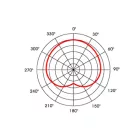 Av-Leader PMM-42M Kondenzátor hangszer mikrofon