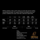 Ortega GTLSBK Guitarlele húrkészlet