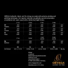 Ortega UKSBK-BA Ukulele húrkészlet, 4 húros